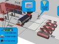 北京仪综所环境实验室检测报告内容有哪些