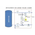 循环水处理自动加药一体化柜机设备
