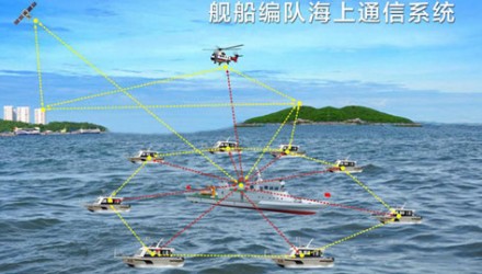航海通信设备产品盐雾