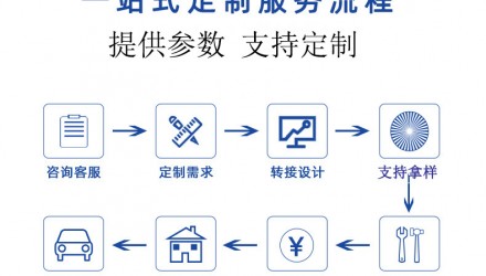 日本山洋SANYO DENKI