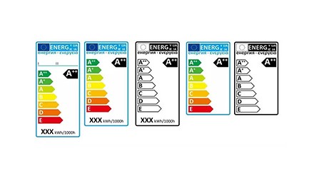 欧盟ERP能效认证服务