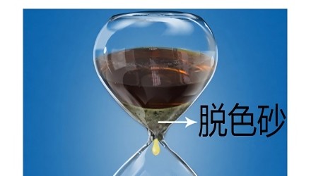 过滤砂 油品脱色剂 